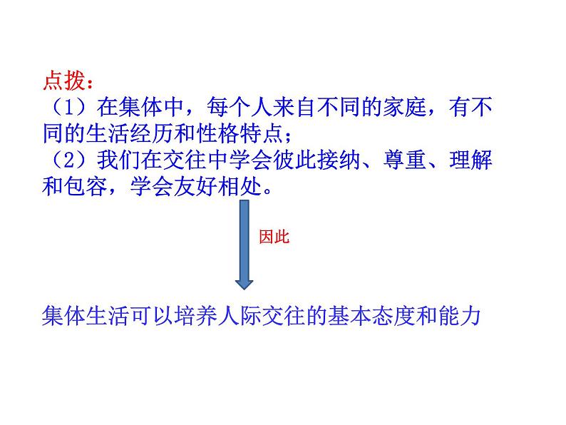 2021-2022学年部编版道德与法治七年级下册 6.2 集体生活成就我 课件（17张PPT）第8页