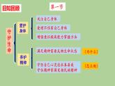 2021-2022学年部编版道德与法治七年级上册 第九课 珍视生命 复习课件（18张PPT）