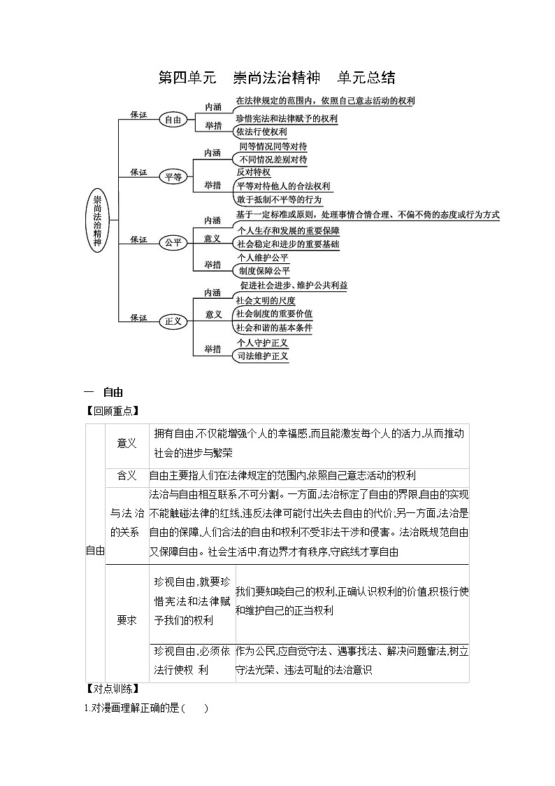 2021-2022学年部编版道德与法治八年级下册 第四单元 崇尚法治精神 复习学案（含答案）01