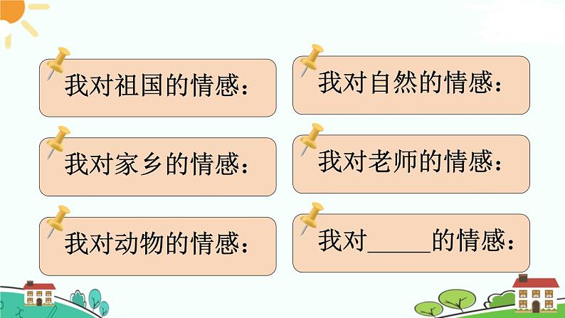 部编版《道德与法治》七年级下册2.5.1 我们的情感世界（课件+教案+习题课件）06