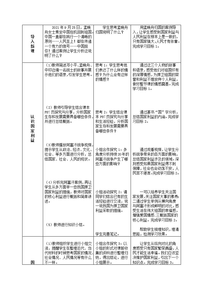 2021-2022学年部编版道德与法治八年级上册 8.1 国家好 大家才能好 教案第2页