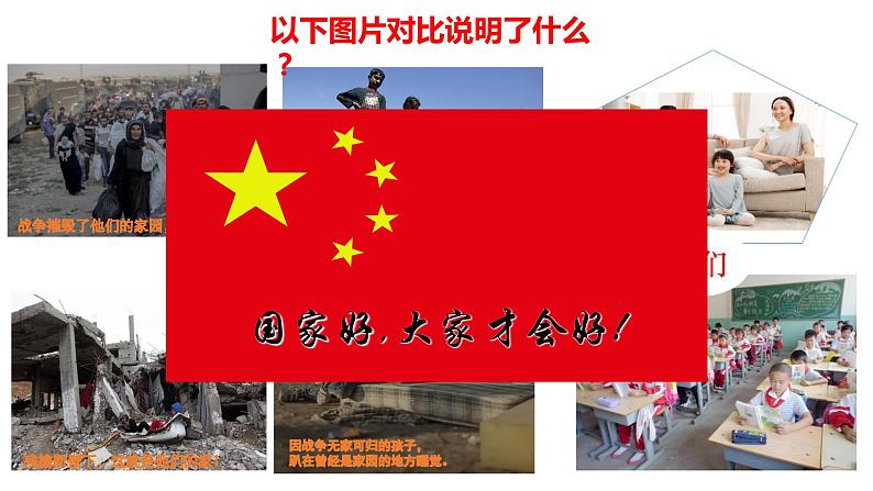 8.1 国家好 大家才会好 课件-2021-2022学年部编版道德与法治八年级上册第1页