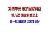 2021-2022学年部编版道德与法治八年级上册8.1 国家好 大家才会好 课件