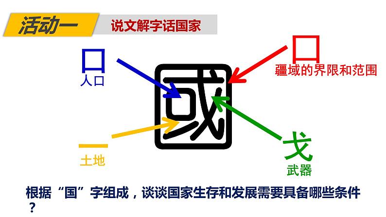 8.1 国家好 大家才会好 课件-2021-2022学年部编版道德与法治八年级上册第8页