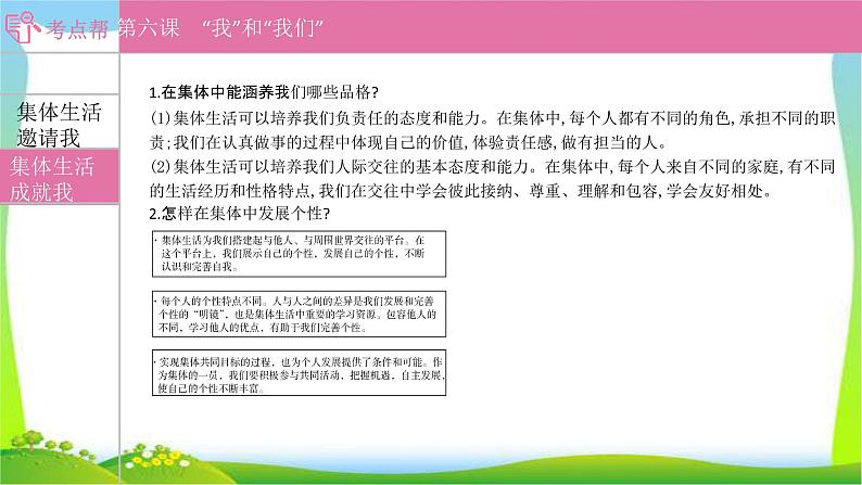 部编版中考道德与法治复习七下第3单元在集体中成长优质课件PPT06