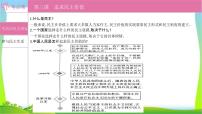 部编版中考道德与法治复习九上第2单元民主与法治优质课件PPT