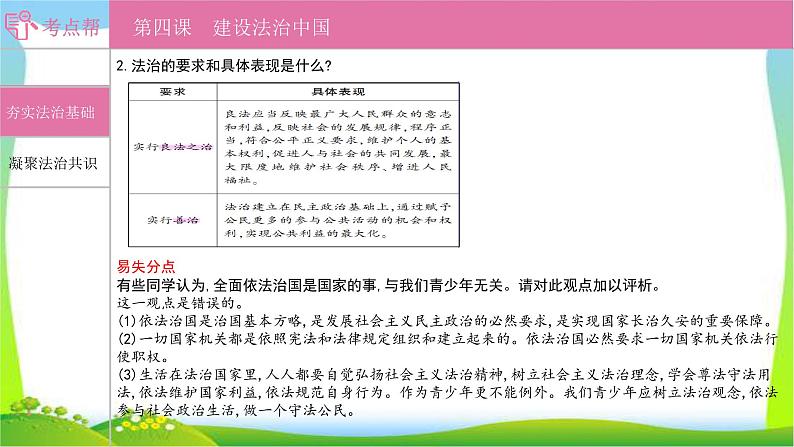 部编版中考道德与法治复习九上第2单元民主与法治优质课件PPT08