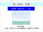 部编版《道德与法治》七年级下册1.1  悄悄变化的我 （课件+教案+练习含答案）