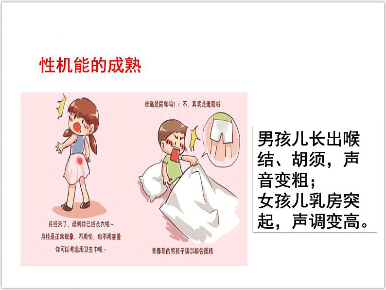 部编版《道德与法治》七年级下册1.1  悄悄变化的我 （课件+教案+练习含答案）08