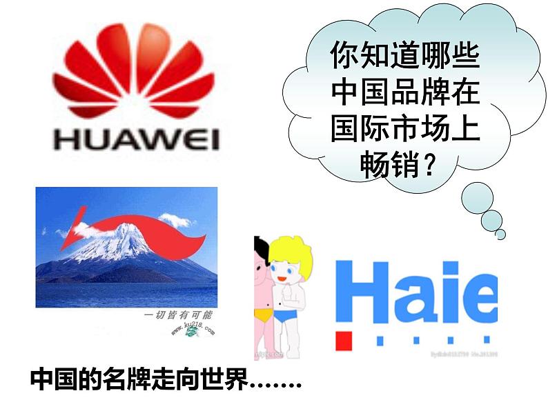 1.1 开放互动的世界 课件2020-2021学年部编版道德与法治九年级下册第7页