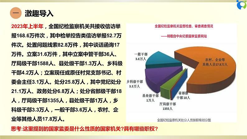 【核心素养目标】部编版8下3.6.4《国家监察机关》课件第7页
