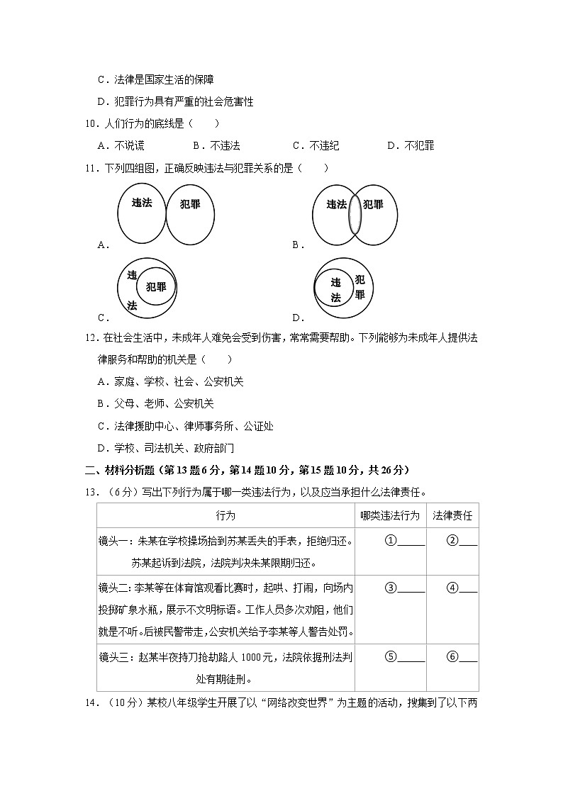 2021-2022学年辽宁省鞍山市岫岩县八年级（上）月考道德与法治试卷   解析版03