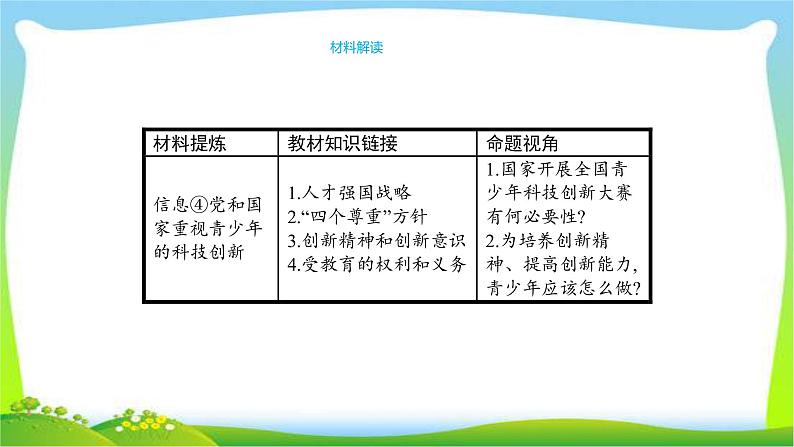 中考政治复习专题二坚持创新发展理念实施科教兴国战略优质课件PPT第8页