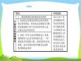 中考政治复习专题专题十一参与政治生活完美课件PPT