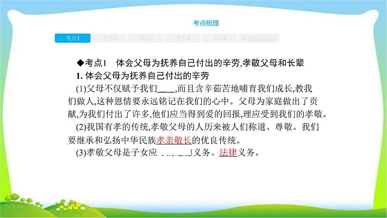 中考政治复习专题四交往与沟通优质课件PPT第4页