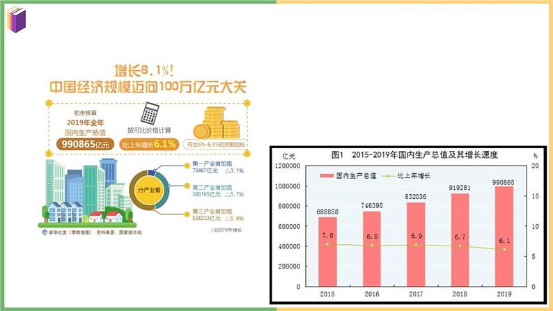 2021年初中道德与法治 部编版 九年级上册 第八课 第二框 共圆中国梦 课件04