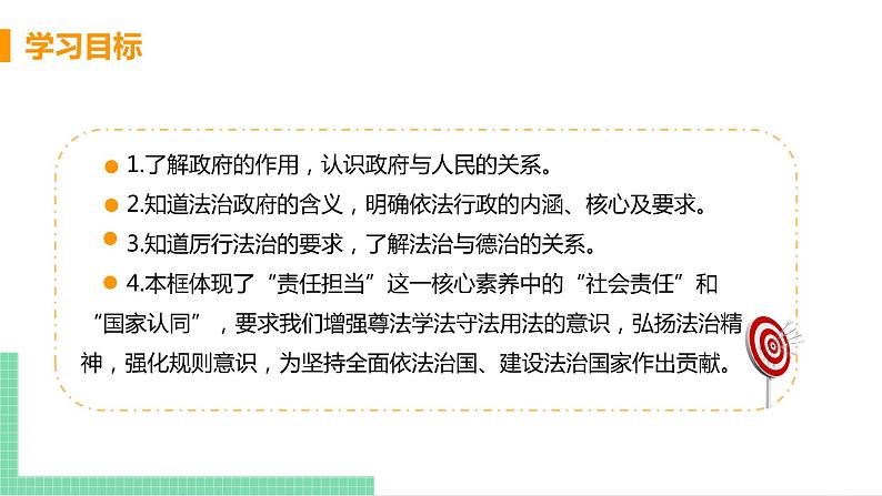 2021年初中道德与法治 人教部编版 九年级上册 第二单元 第四课 第二框 凝聚法治共识 课件03