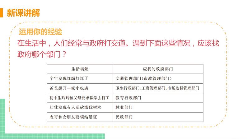 2021年初中道德与法治 人教部编版 九年级上册 第二单元 第四课 第二框 凝聚法治共识 课件06