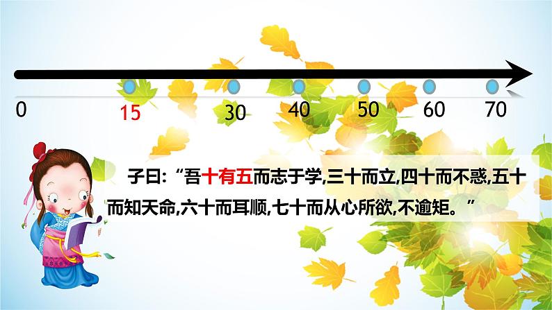 人教部编版七年级道德与法治下册1.2成长的不仅仅是身体  课件第3页