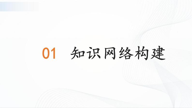 第一单元 青春时光复习课件第3页