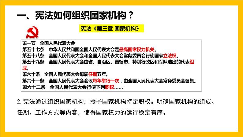 1.2治国安邦的总章程课件PPT第7页