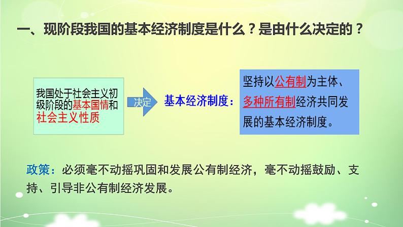 5.1《基本经济制度》课件PPT07