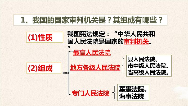 6.5 国家司法机关课件PPT05