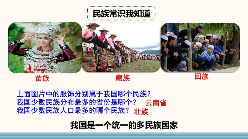 _7.1 促进民族团结 课件01