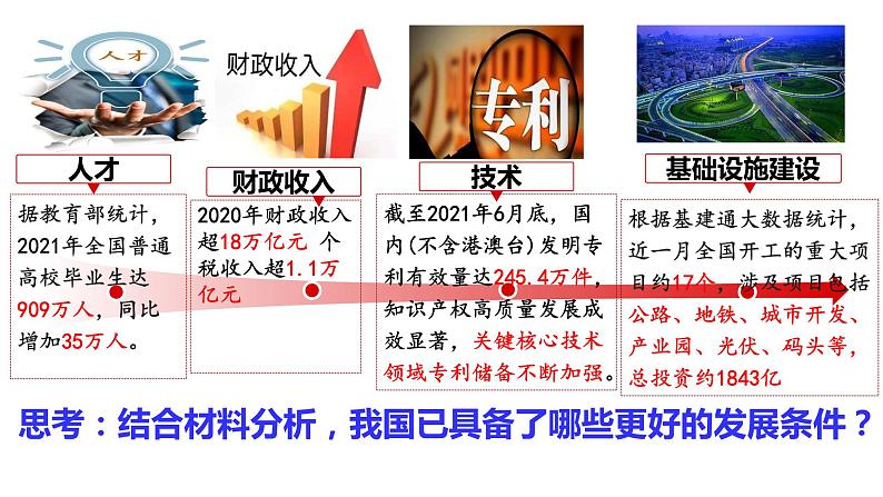 人教部编版九年级下册道德与法治--4.1中国的机遇与挑战课件第7页