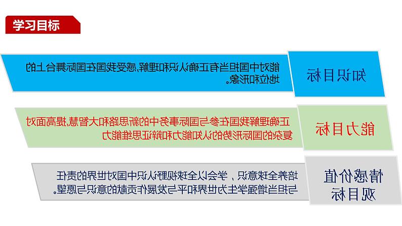3.1中国担当【最新九下道法同步精美课件+视频】第4页