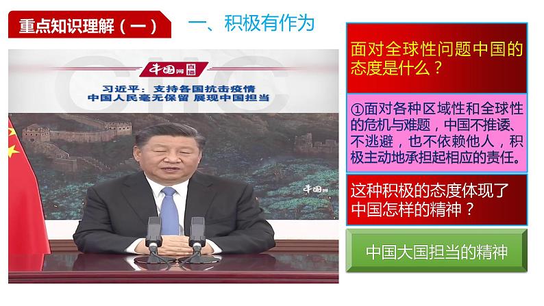 3.1中国担当【最新九下道法同步精美课件+视频】第6页