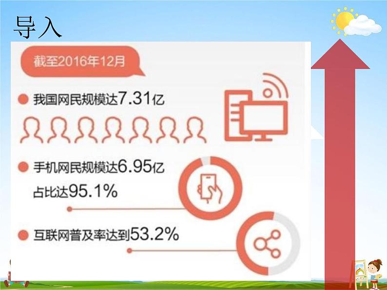 人教部编版八年级道德与法治上册《2-1 网络改变世界》教学课件PPT初二优秀公开课第2页