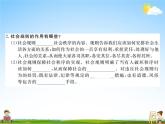 人教部编版八年级道德与法治上册《3-1 维护秩序》教学课件PPT初二优秀公开课