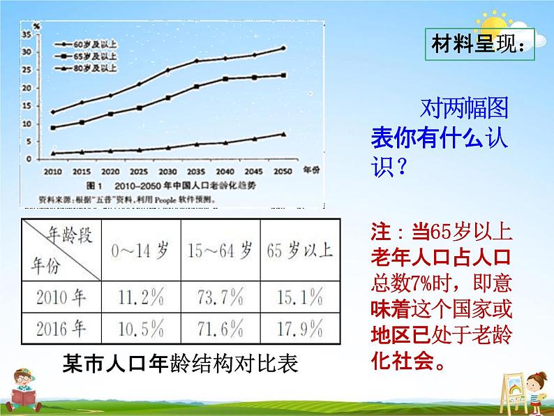 人教部编版九年级道德与法治上册《6-1 正视发展挑战》教学课件PPT初三优秀公开课第4页