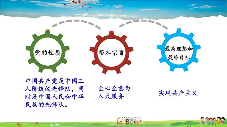 人教版道德与法治八年级下册  3.5.3 基本政治制度【课件】第8页