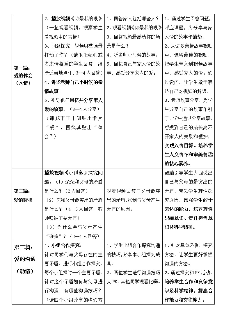 部编版（五四制）道德与法治六年级全一册  7.2 爱在家人间（教案）第3页
