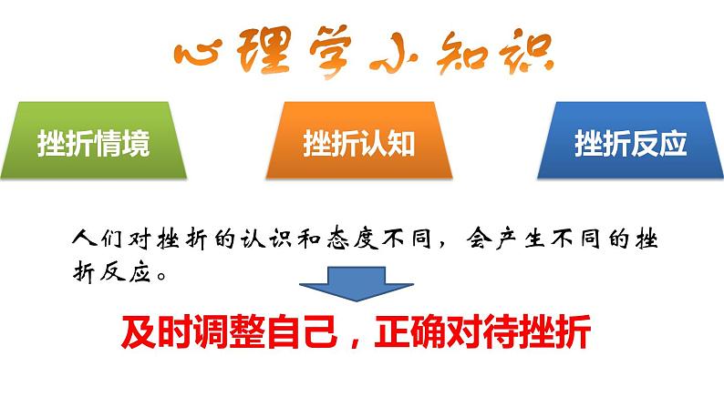 部编版（五四制）道德与法治六年级全一册  9.2 增强生命的韧性（课件）04