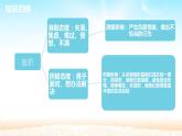 部编版（五四制）道德与法治六年级全一册  9.2 增强生命的韧性(1)（课件）