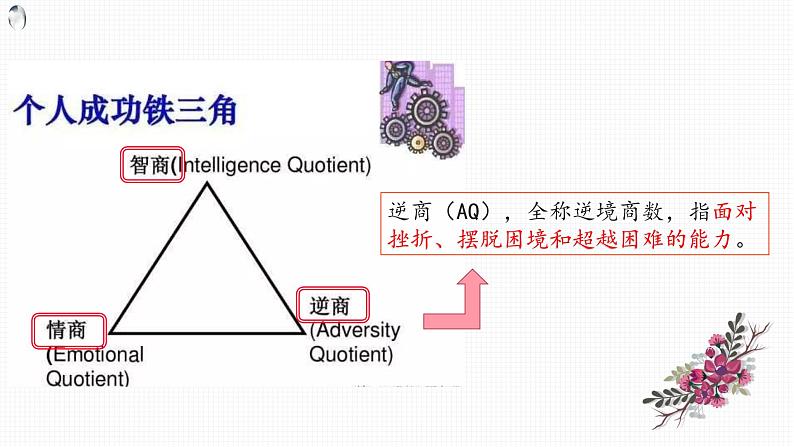 部编版（五四制）道德与法治六年级全一册  9.2 《增强生命的韧性》（课件）第2页