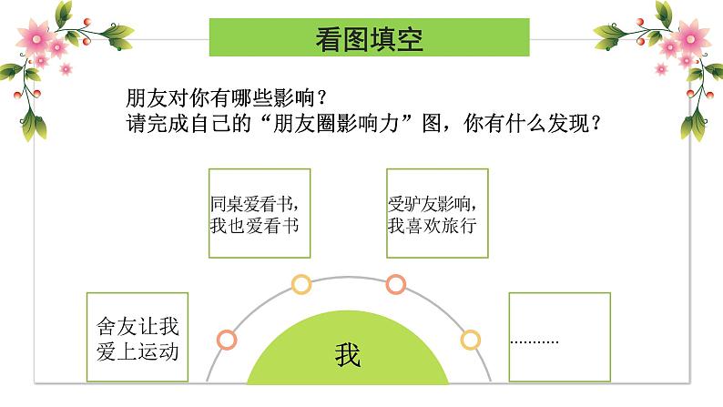 部编版（五四制）道德与法治六年级全一册  4.1 和朋友在一起（课件）第8页