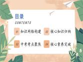 部编版道法七下 第一单元复习 课件PPT
