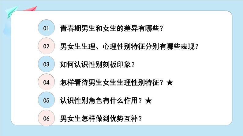 部编版道法七下 1.2.1 男生女生 课件第4页