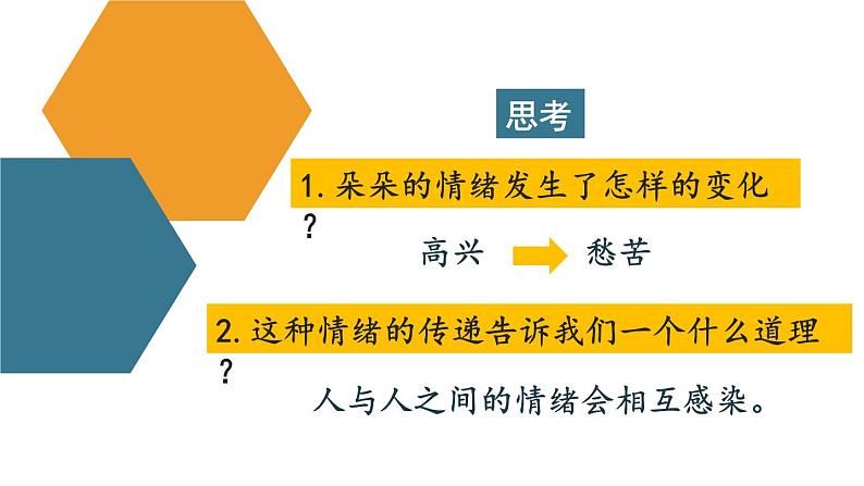 部编版道法七下 2.4.2 情绪的管理  课件PPT+教案+视频素材07