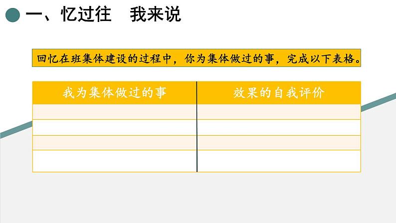 部编版道法七下 3.8.2 我与集体共成长 课件PPT+教案04