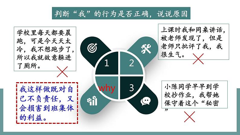 部编版道法七下 3.8.2 我与集体共成长 课件PPT+教案08