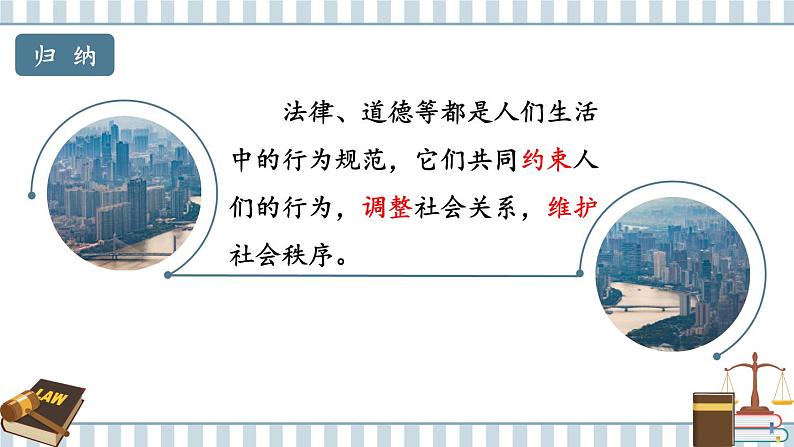 部编版道法七下 4.9.2 法律保障生活 课件PPT+教案+视频素材07