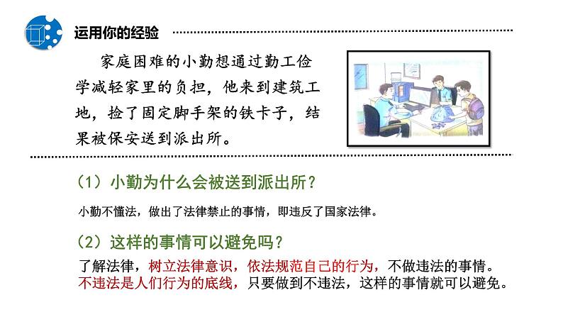 部编版八年级道德与法制上册----5.1法不可违(公开课课件)第2页