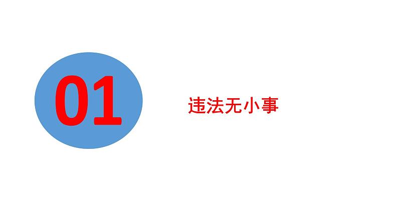 部编版八年级道德与法制上册----5.1法不可违(公开课课件)第5页