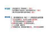 部编版八年级道德与法制上册---10.2   天下兴亡  匹夫有责【课件+素材】