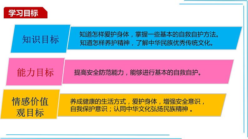 部编版七年级道德与法制上册----9.1守护生命课件PPT第3页